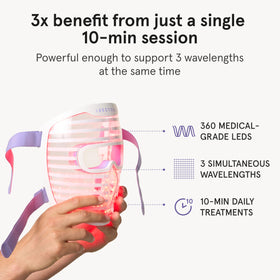iRestore with serum and moisturizer indicating enhanced absorption and hydration benefit