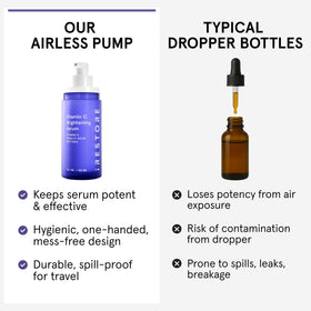 iRestore serum paired with sunscreen displaying morning brightening routine