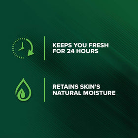 Irish Spring pump dispensing gel for easy, controlled use benefit