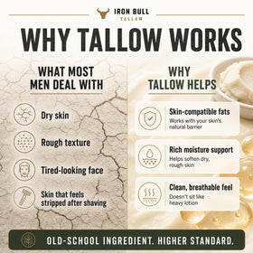 Iron Bull Tallow on bathroom shelf among grooming items showing everyday routine fit