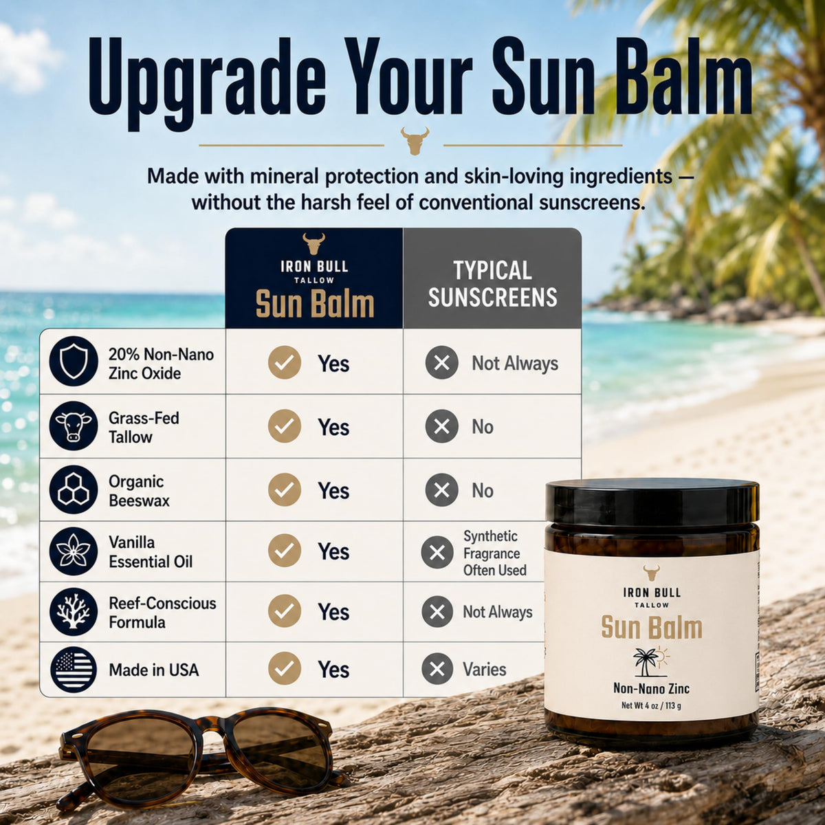 Iron Bull Tallow applied at beach demonstrating protective outdoor use