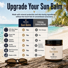 Iron Bull Tallow applied at beach demonstrating protective outdoor use