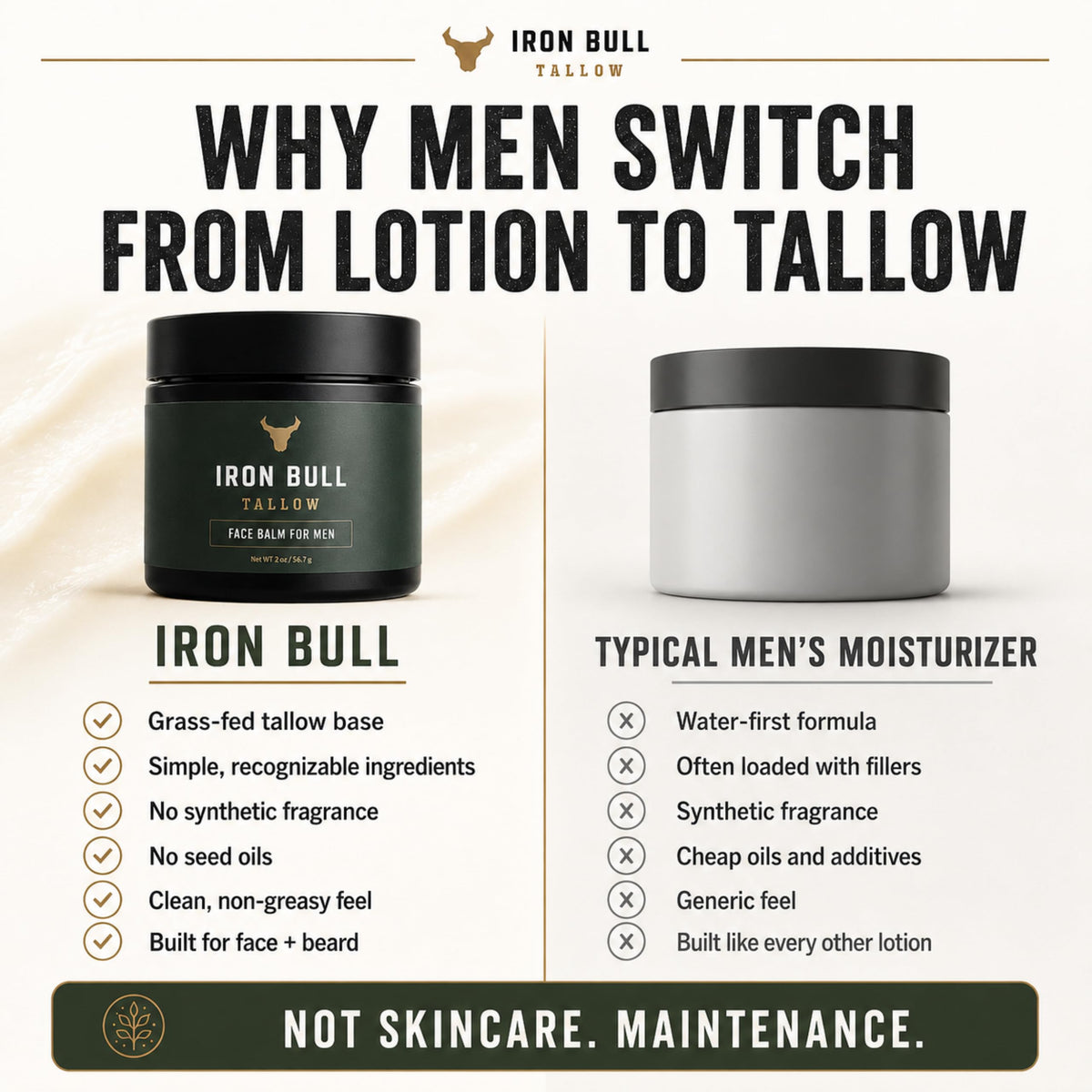 Iron Bull Tallow in a travel kit pouch showing on-the-go grooming convenience