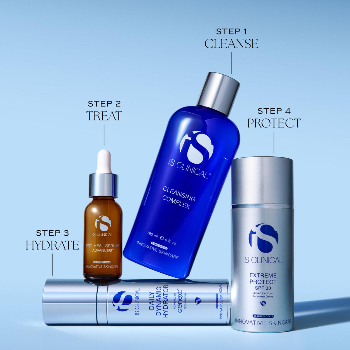 iS CLINICAL moisturizer on vanity illustrating daily skincare use
