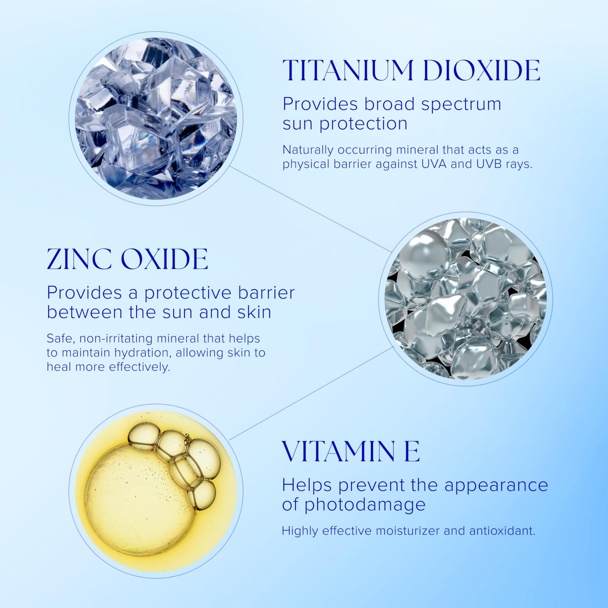 iS CLINICAL tube dispense detail highlighting precise application and clean dosing
