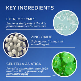 iS CLINICAL close label view highlighting active ingredients and protection