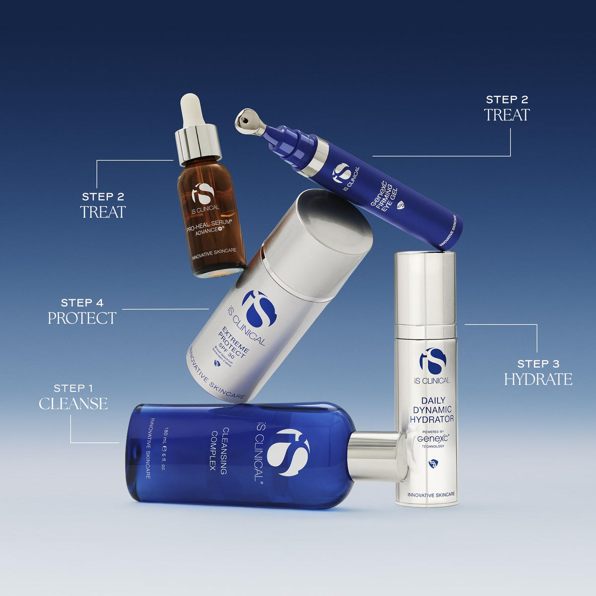 iS CLINICAL jar next to a coin for size comparison showing travel-friendly compactness