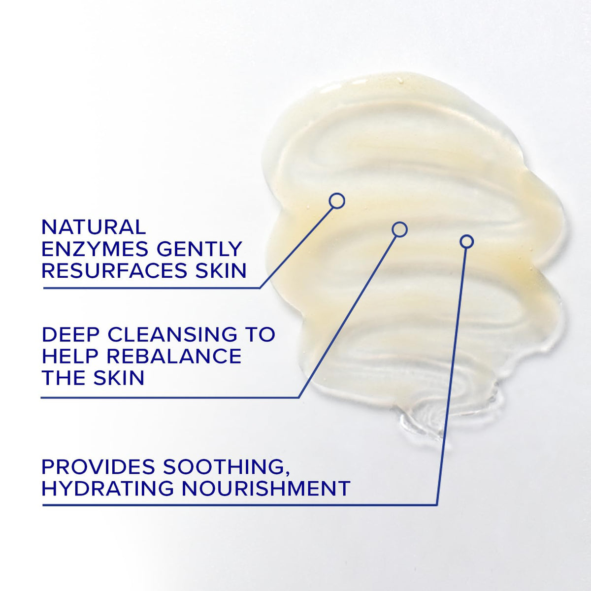 iS CLINICAL honey-texture close-up showing gel-creamy texture and hydration