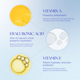iS CLINICAL pump dispensing cream, shows controlled dosing for daily use