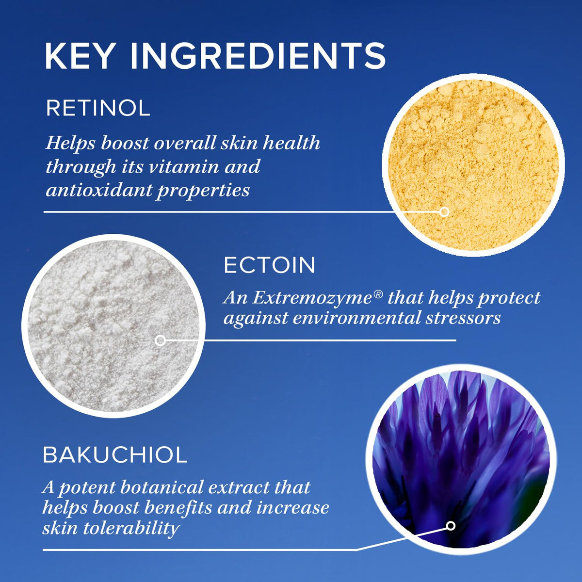 iS CLINICAL product label and ingredient list, highlights botanical actives benefit