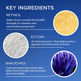 iS CLINICAL product label and ingredient list, highlights botanical actives benefit