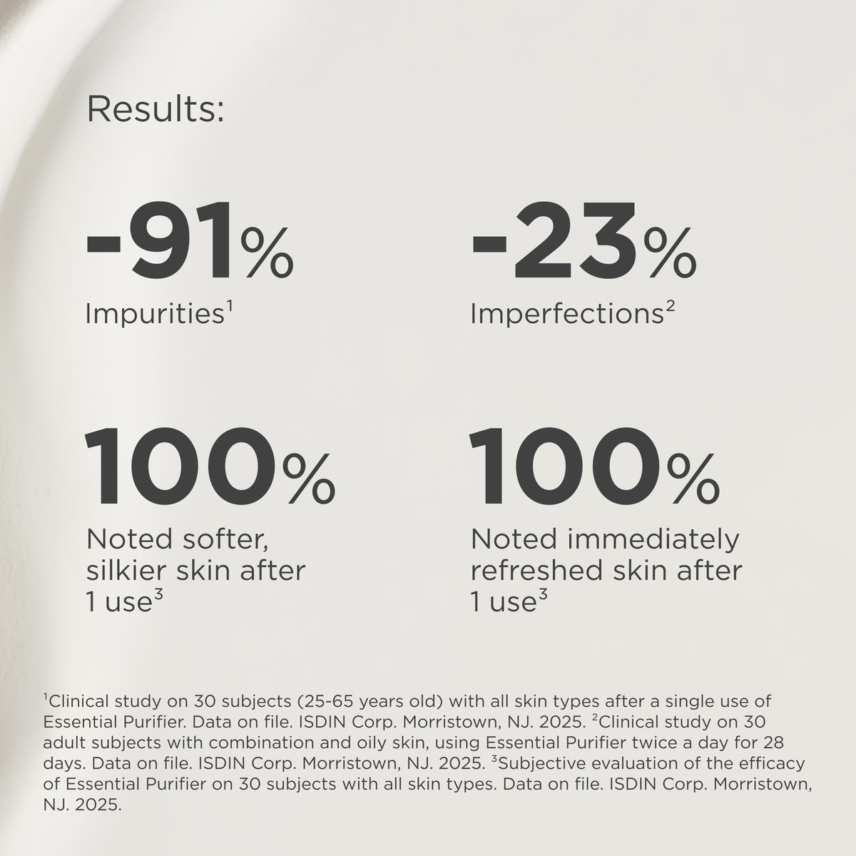 ISDIN cleanser rinsing from face demonstrating clean, non-stripped skin