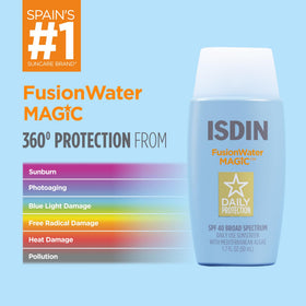 ISDIN Fusion Water MAGIC with hyaluronic acid representation emphasizing 12-hour hydration benefit
