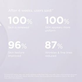 ISDIN bottle next to SPF sunscreen suggesting daytime sun protection pairing