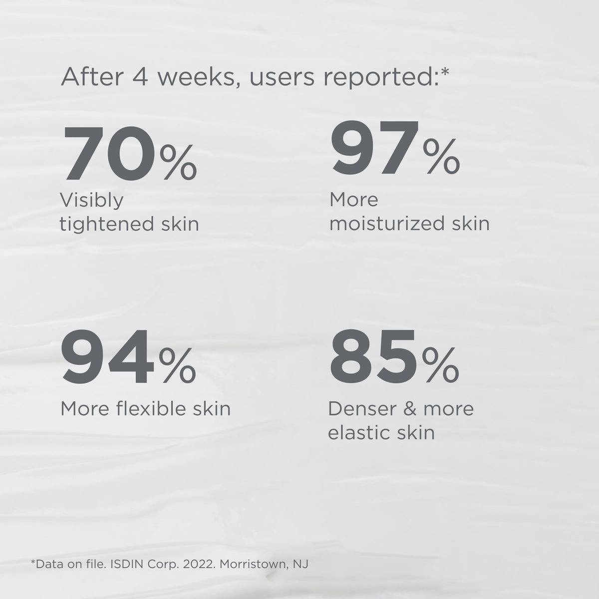 ISDIN crosslinked hyaluronic acid bead visual showing deep hydration