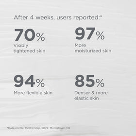 ISDIN crosslinked hyaluronic acid bead visual showing deep hydration