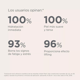 ISDIN ampoule size comparison in hand conveying compact, single-dose benefit
