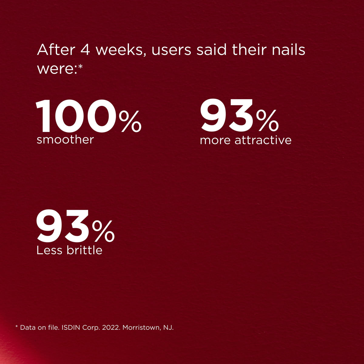 ISDIN Si-Nails near cuticle showing hydration and improved cuticle appearance