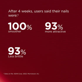 ISDIN Si-Nails near cuticle showing hydration and improved cuticle appearance