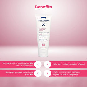 ISISPharma RUBORIL cream-gel texture close-up demonstrating lightweight, fast-absorbing hydration for calm skin