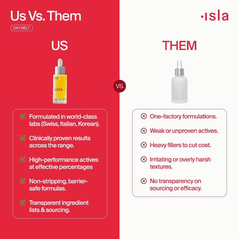 ISLA Day Melt on bathroom counter with towel, suggests daily skincare routine convenience