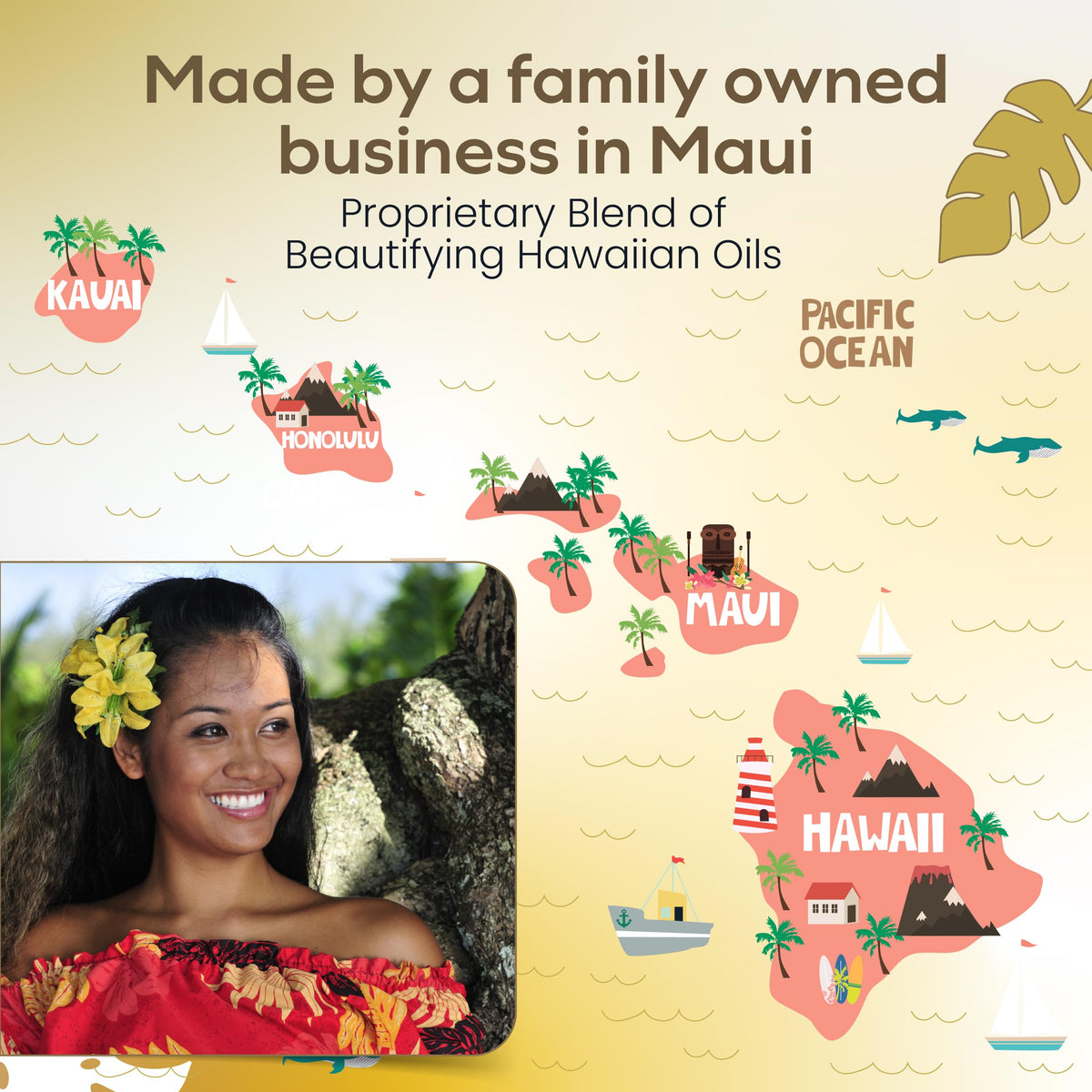 Island Essence bottle in gift box suggesting premium Hawaiian gift idea benefit
