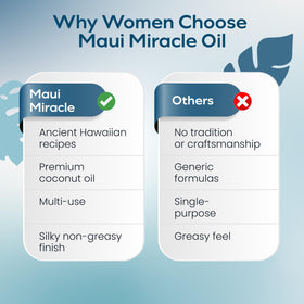 Island Essence label detail highlighting ingredients and handcrafted Maui origin