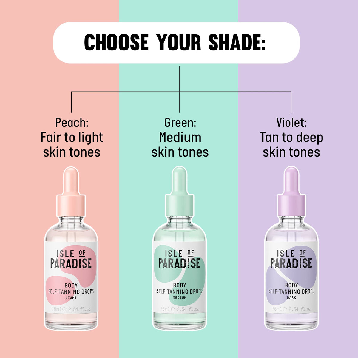Isle of Paradise bottle next to everyday items showing travel-friendly size benefit