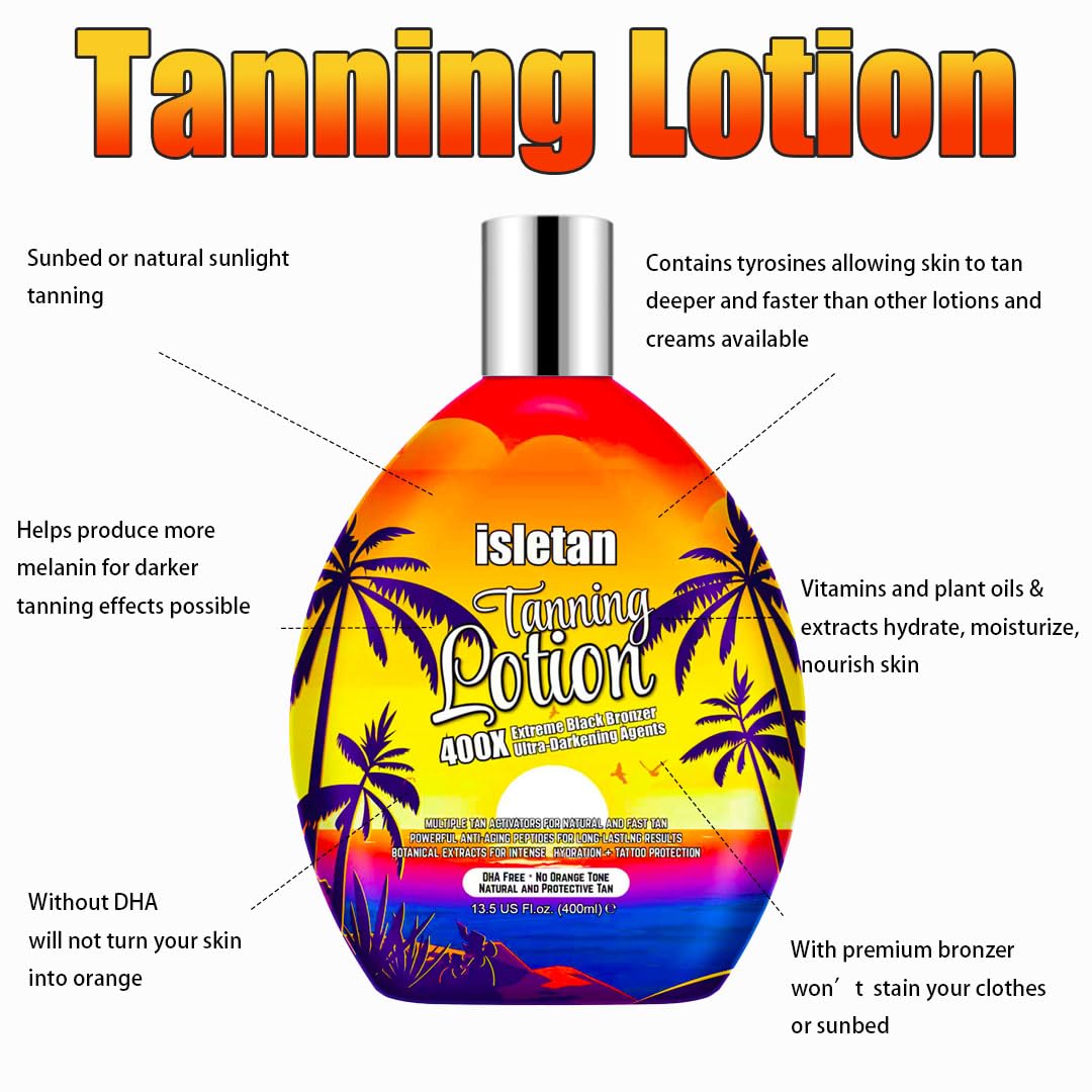 isletan lotion texture closeup highlighting smooth spread and fast absorption
