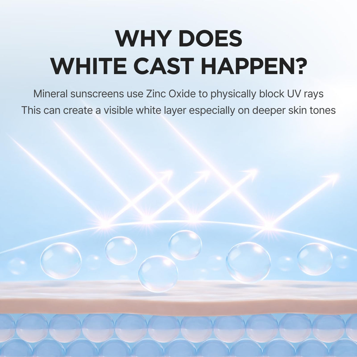 IsNtree 50ml tube size comparison for travel-friendly benefit