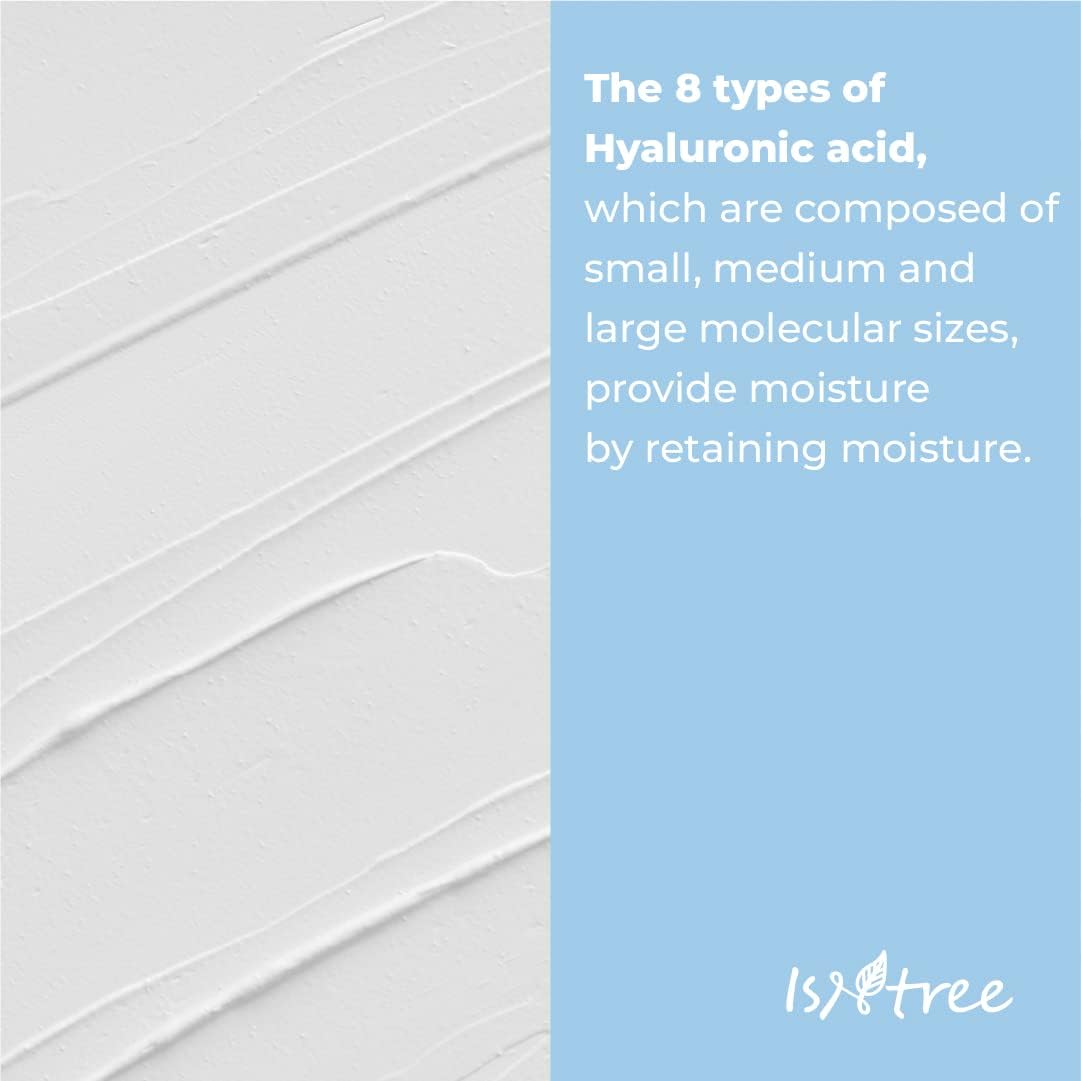 IsNtree ingredient graphic highlighting eight hyaluronic acids for layered moisture