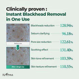 IsNtree ingredients label featuring plant-derived components and clarity