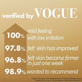 ISOI arbutin ingredient visual emphasizing brightening and clarity