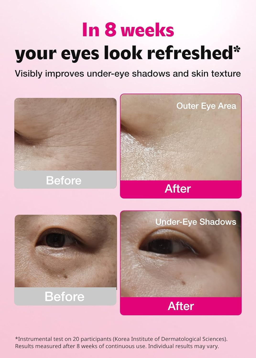 ISOI patch applied under eye in morning routine to reduce puffiness and awaken skin