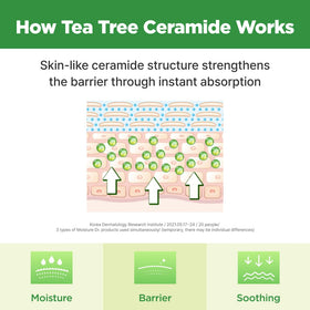 ISOI toner ceramide visual to show barrier support and long-lasting moisture retention