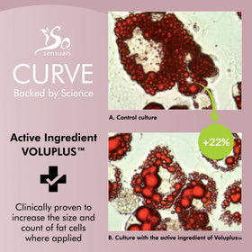 IsoSensuals CURVE being massaged into skin demonstrating application benefit