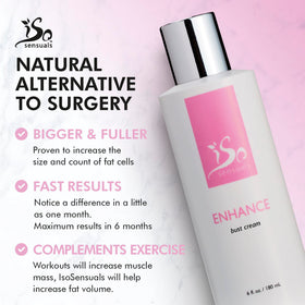 IsoSensuals ENHANCE application demonstration on skin illustrating easy massage benefit