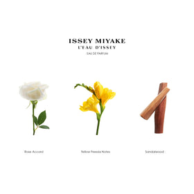 Issey Miyake lotion texture close-up demonstrating lightweight absorbent feel