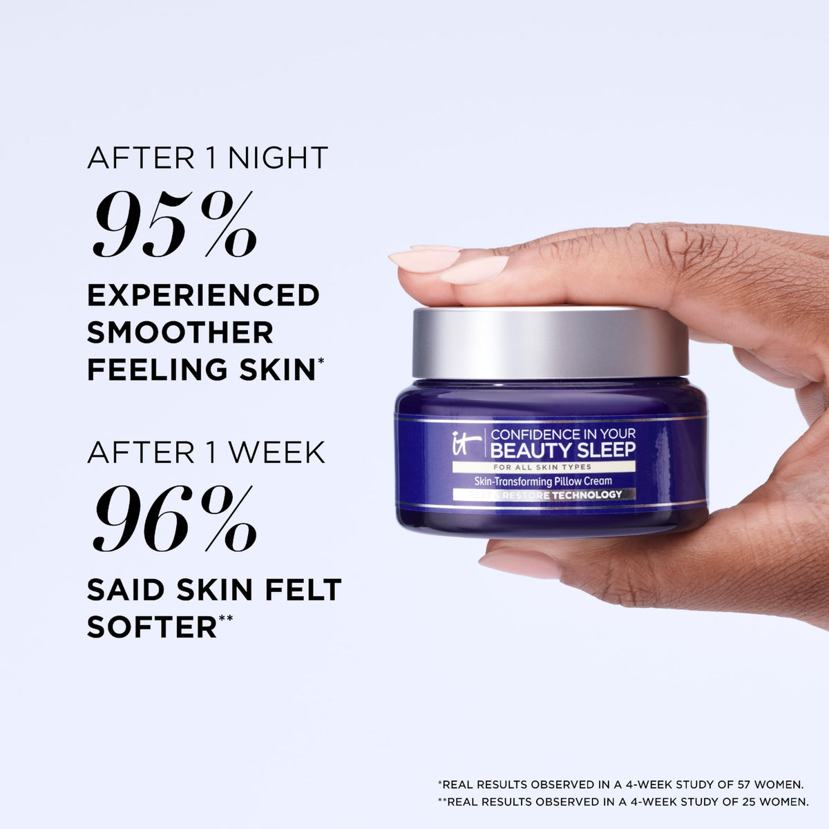 IT Cosmetics cream on fingers ready for application to skin