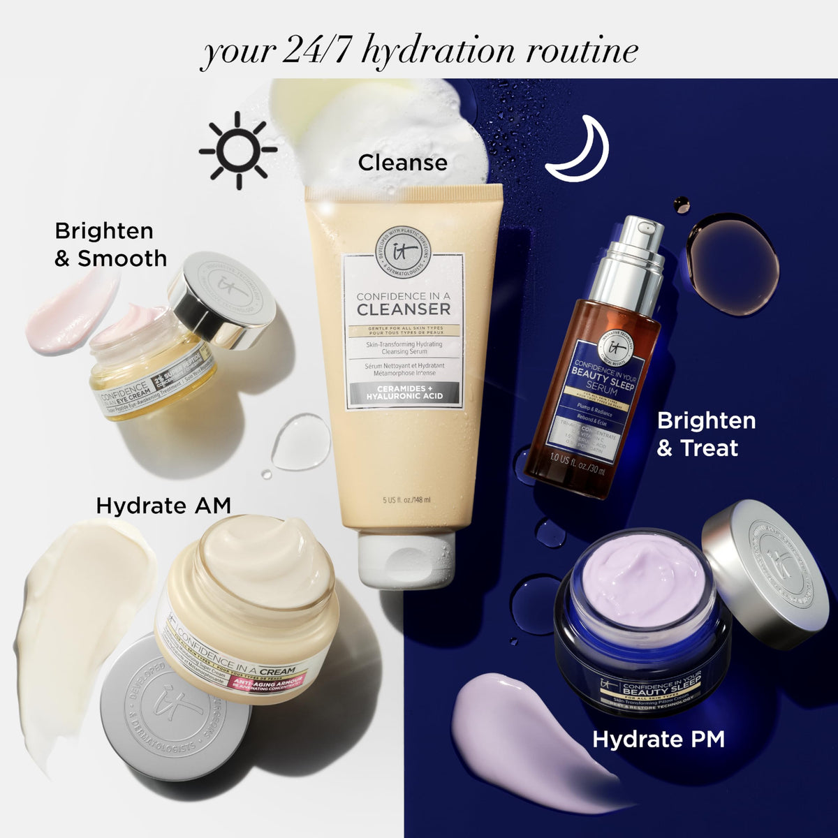 IT Cosmetics product on pillow during transfer test showing non-transfer benefit