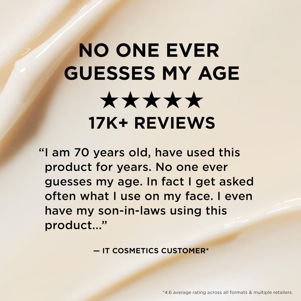 IT Cosmetics before and after skin texture comparison indicating visible smoothing results