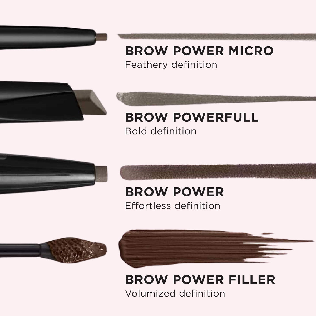 IT Cosmetics pencil held in hand for scale showing travel-friendly size and easy control