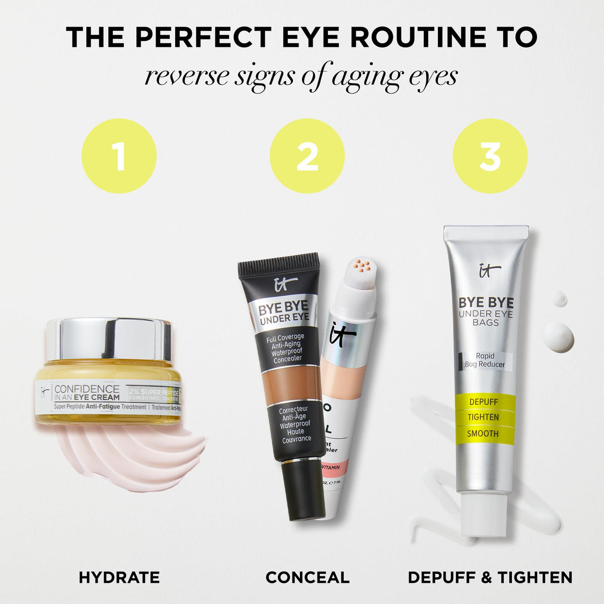 IT Cosmetics product staged on vanity conveying daily routine refresh benefit