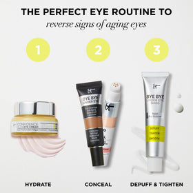 IT Cosmetics product staged on vanity conveying daily routine refresh benefit