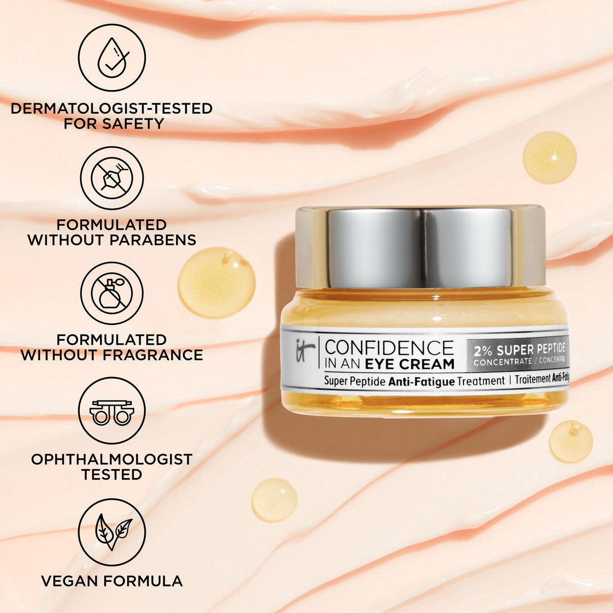 IT Cosmetics peptide ingredient display emphasizing targeted peptide benefits