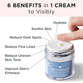 IT Cosmetics ingredient label closeup highlighting niacinamide and vitamins