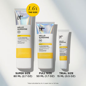 IT Cosmetics applying Hello Sunshine under foundation for smoother makeup wear