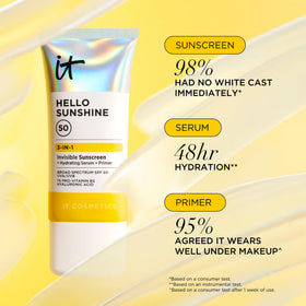 IT Cosmetics clear-sunscreen applied to skin without white cast for natural finish