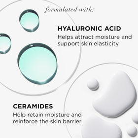 IT Cosmetics ingredient callout with hyaluronic acid and ceramides benefits
