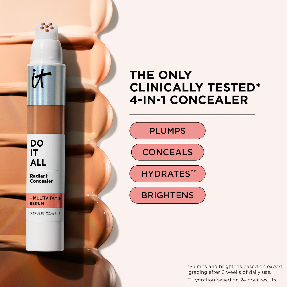 IT Cosmetics ingredient label showing niacinamide and hyaluronic acid benefits